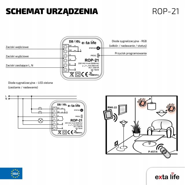 Rádiový prijímač Zamel EXTA LIFE ROP-21 s kontaktom NO