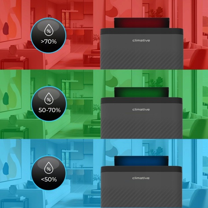 Odvlhčovač Climative Nexi ION UV WiFi 24 l/24 h
