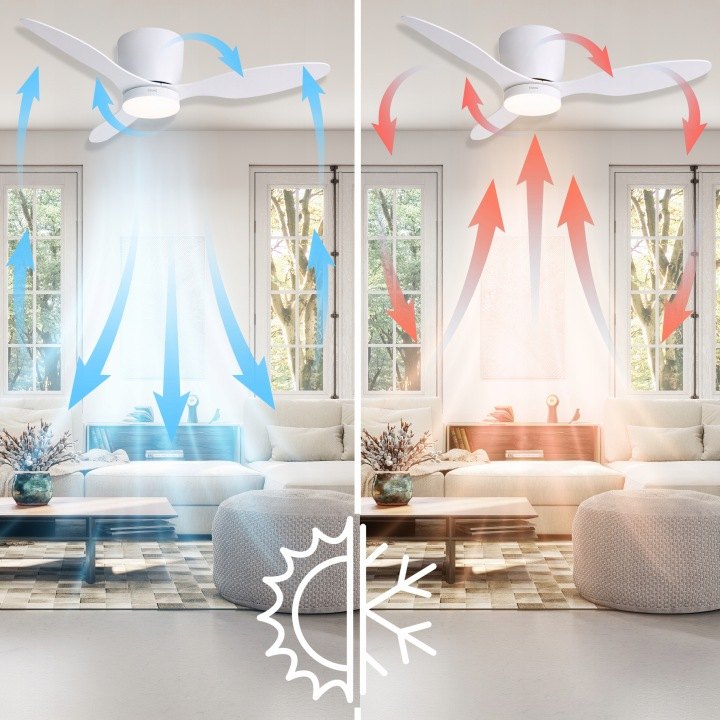 EBERG ARX biely stropný ventilátor s LED svetlom, 106 cm