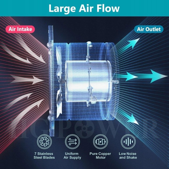 Odťahový ventilátor HG Power 250 mm, 1680 m³/h