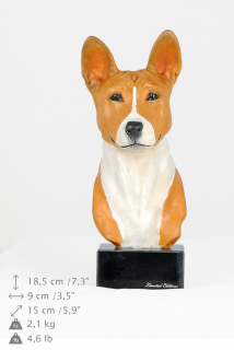 Bazén maľovaná soška figurína