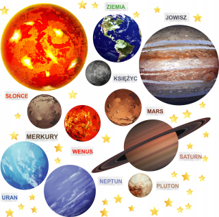 Nástenné nálepky solárne systém planéta kosmos