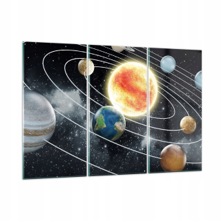 Obrázok na skle 165x110 Sun Planet