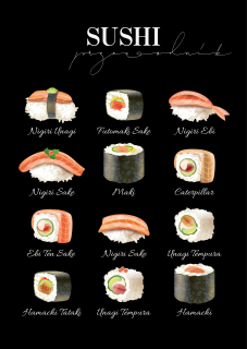 Typy plagátov sushi bez rámu 40 x 60 cm