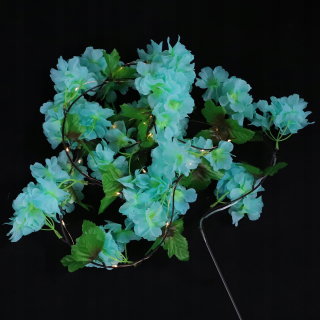 Upravte nastavenia zobrazenia