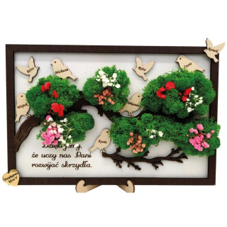 Personalizovaný obraz pre učiteľa s menami detí, 35 × 23 cm